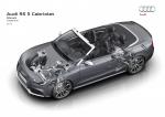 Audi RS5 Cabriolet 2012 года (WW)